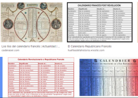 Calendario republicano | Recurso educativo 787007