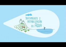 La potabilización del agua | Recurso educativo 788159