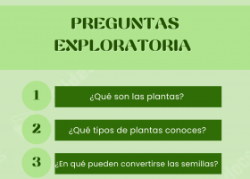 Preguntas Exploratoria.png | Recurso educativo 7903596